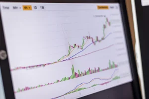 Intro to technical analysis