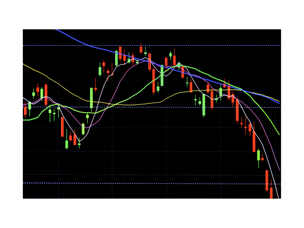 Downtrend