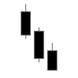 Japanese Candlestick Pattern - Three Black Crows